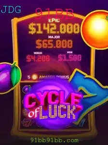 CycleofLuck: Um Mergulho no Novo Jogo 91BB